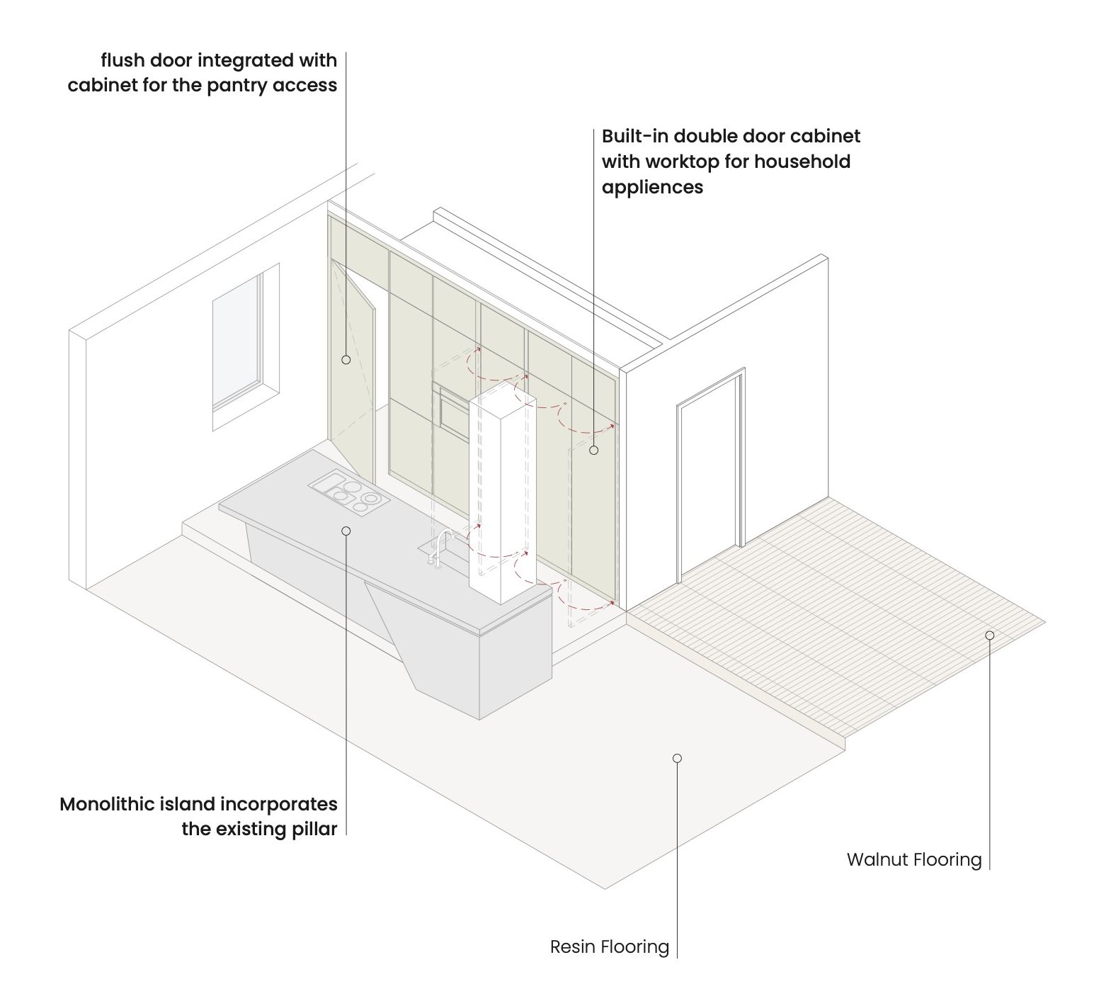 Axonometric of a customised island kitchen and cabinets